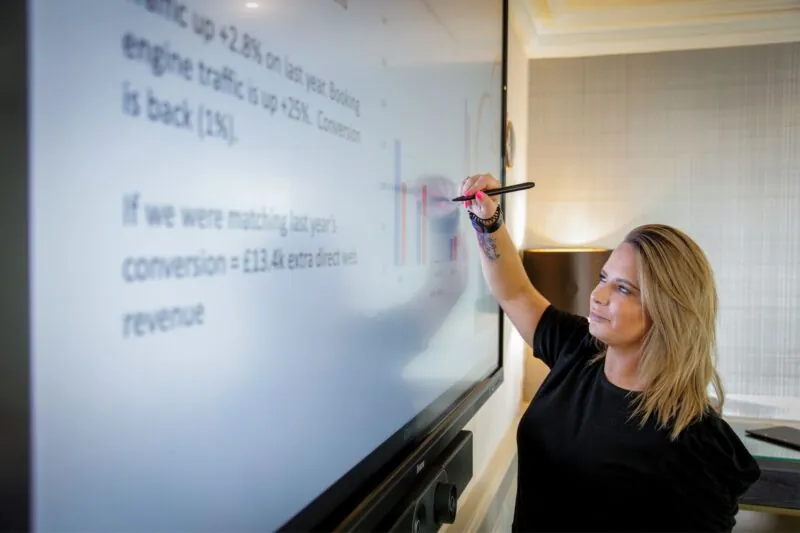 The Castle Hotel Bleheim meeting room writing on interactive screen